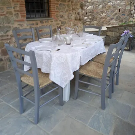 Le Capanne Di Torre *